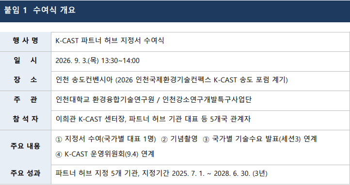붙임 1 수여식 개요.png